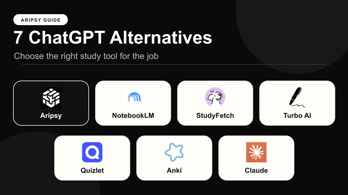Aripsy, NotebookLM, StudyFetch, Turbo AI, Quizlet, Anki, and Claude shown in a black-and-white comparison grid